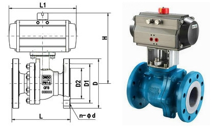 氣動襯氟球閥結構圖