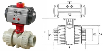 ���(d��ng)PP���y�Y(ji��)��(g��u)�D